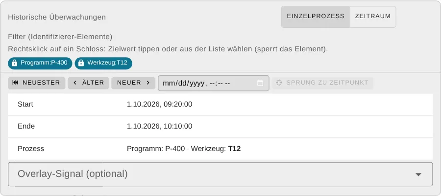 Prozess-Browser